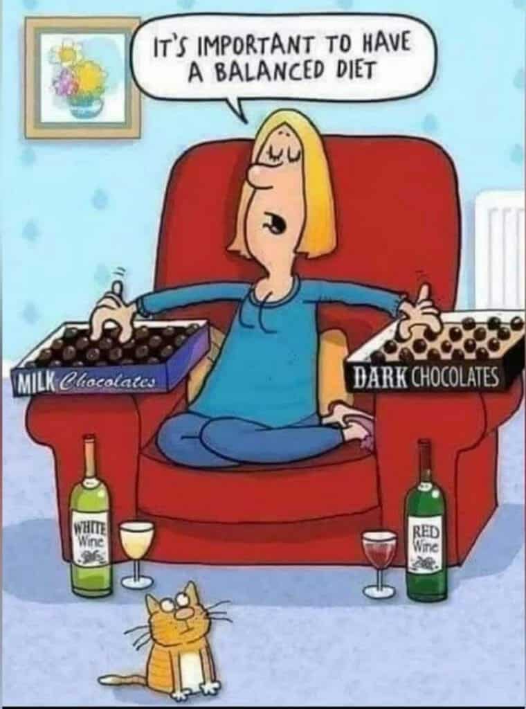Balanced diet
