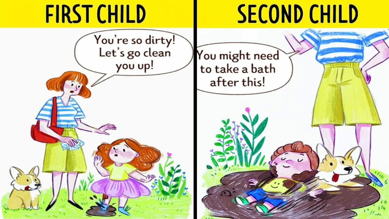 First vs Second