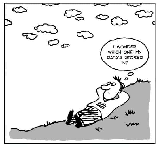 Cartoon of a man lying on the grass on a hill looking up at clouds and thinking about which cloud stores his data.