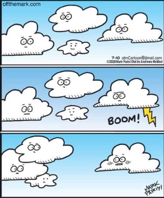 Three panels showing cartoon clouds with expressive faces; two clouds argue leading to one striking lightning, then the smaller cloud flees.